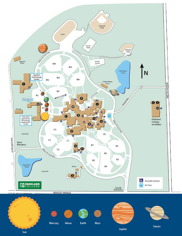 Campus solar system map